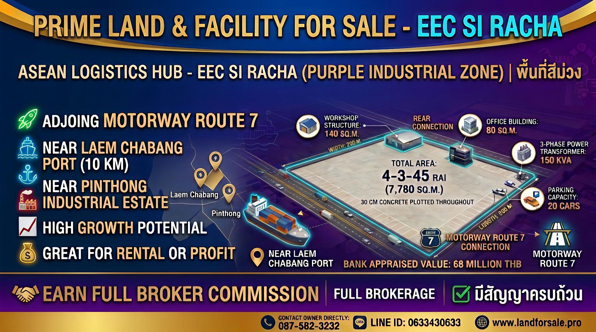 Container Construction Facebook ad: PRIME INVESTMENT OPPORTUNITY IN THAILAND’S EEC ZONE!