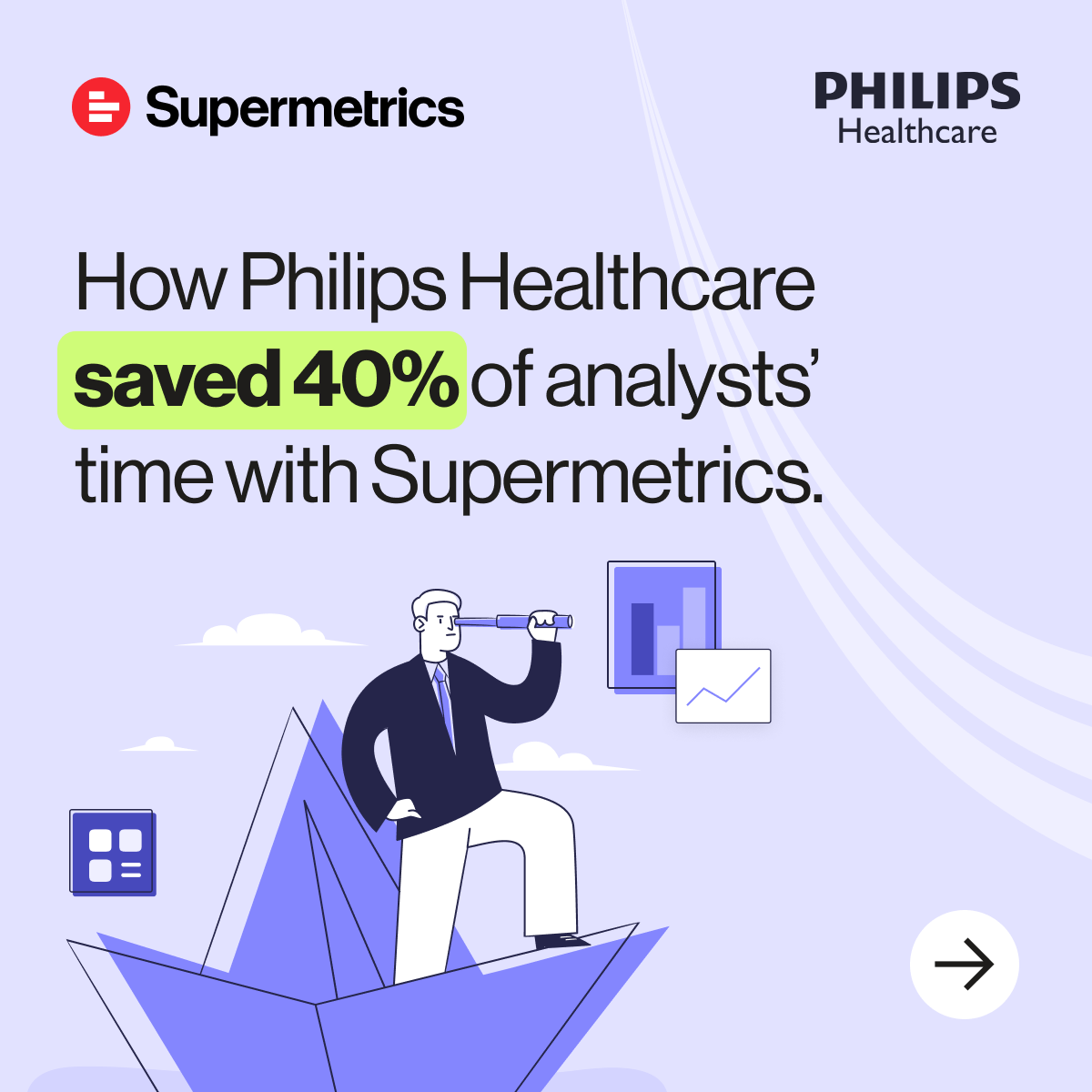 Supermetrics Facebook ad