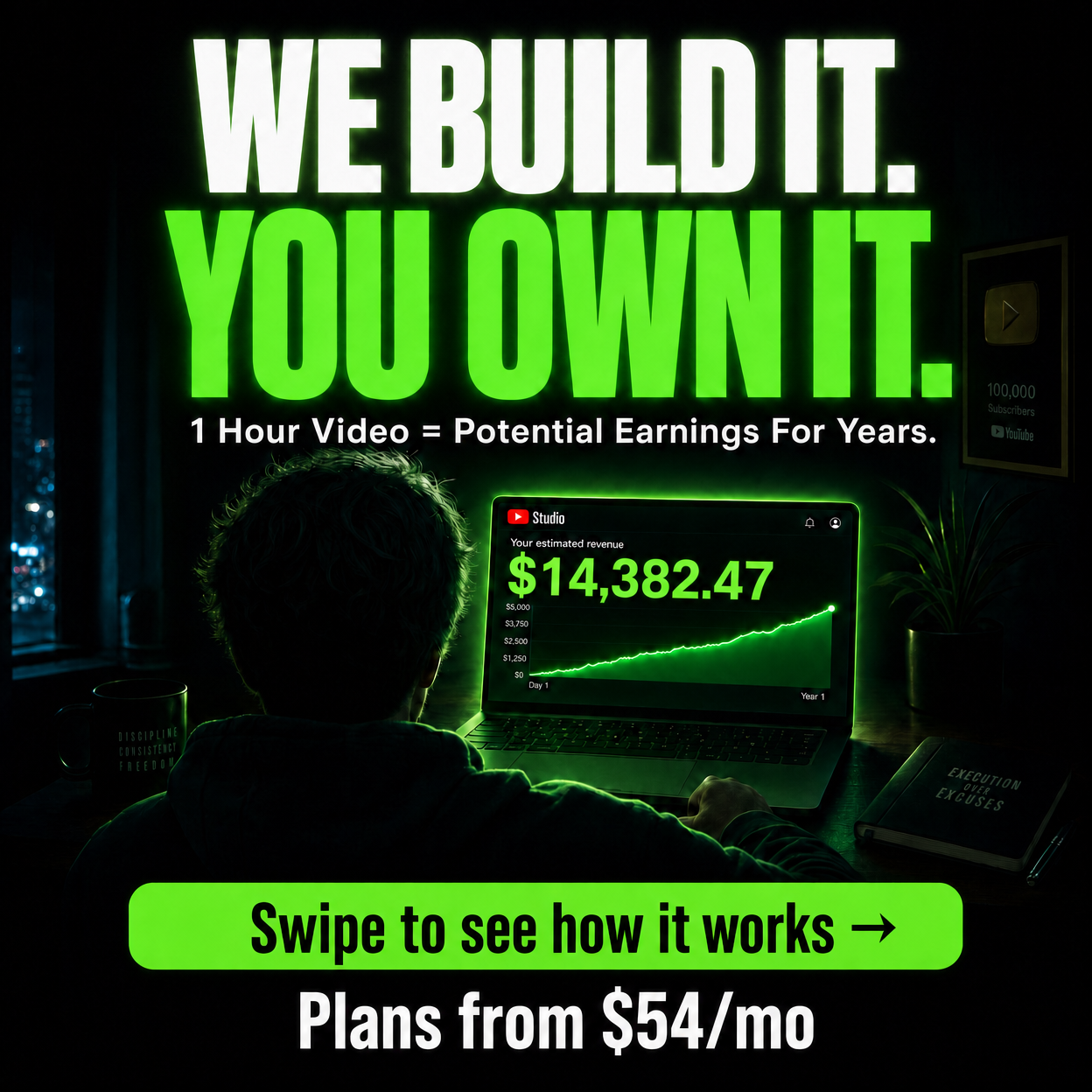 White Glove Content Facebook ad: We build your 1-hour faceless YouTube videos from…