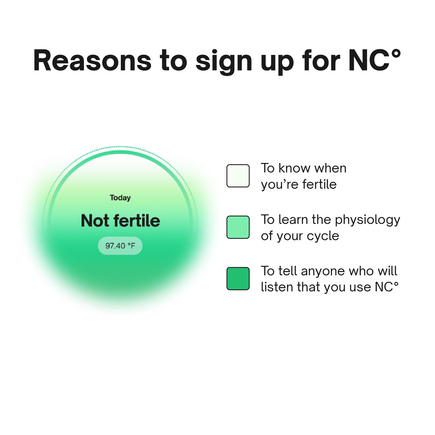 Natural Cycles Facebook ad