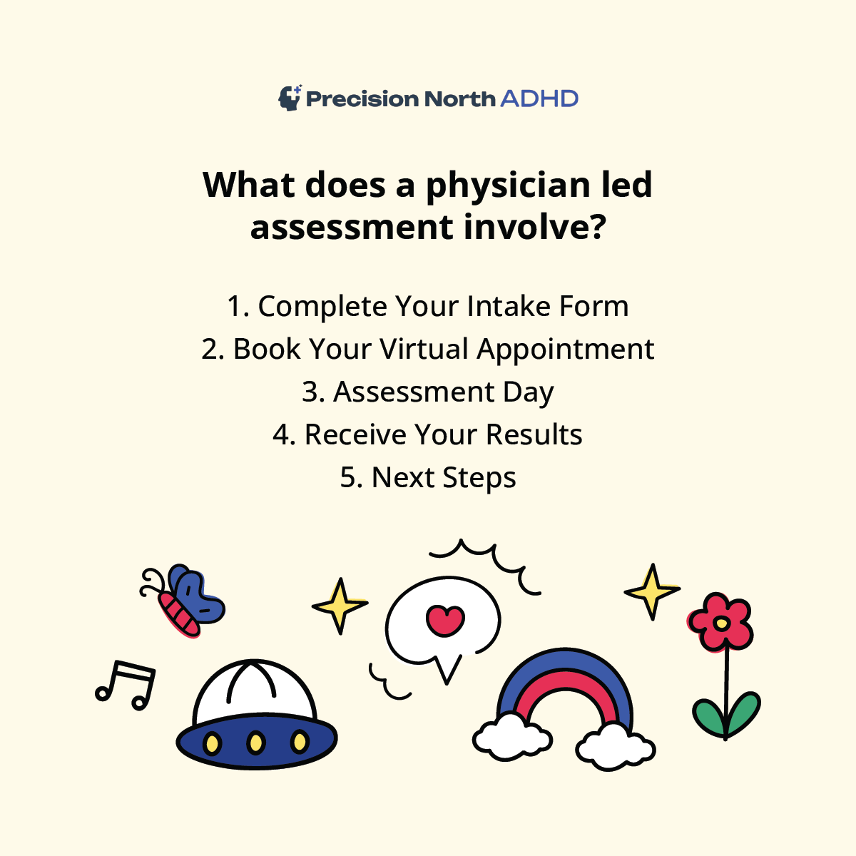 Precision North ADHD Facebook ad: Discover ADHD resources