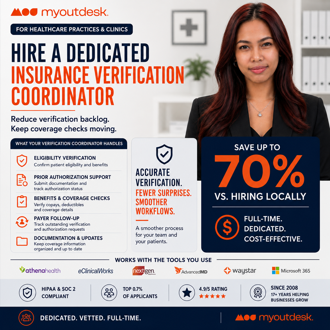 MyOutDesk - MOD Facebook ad: Fast hire: support in 7 days