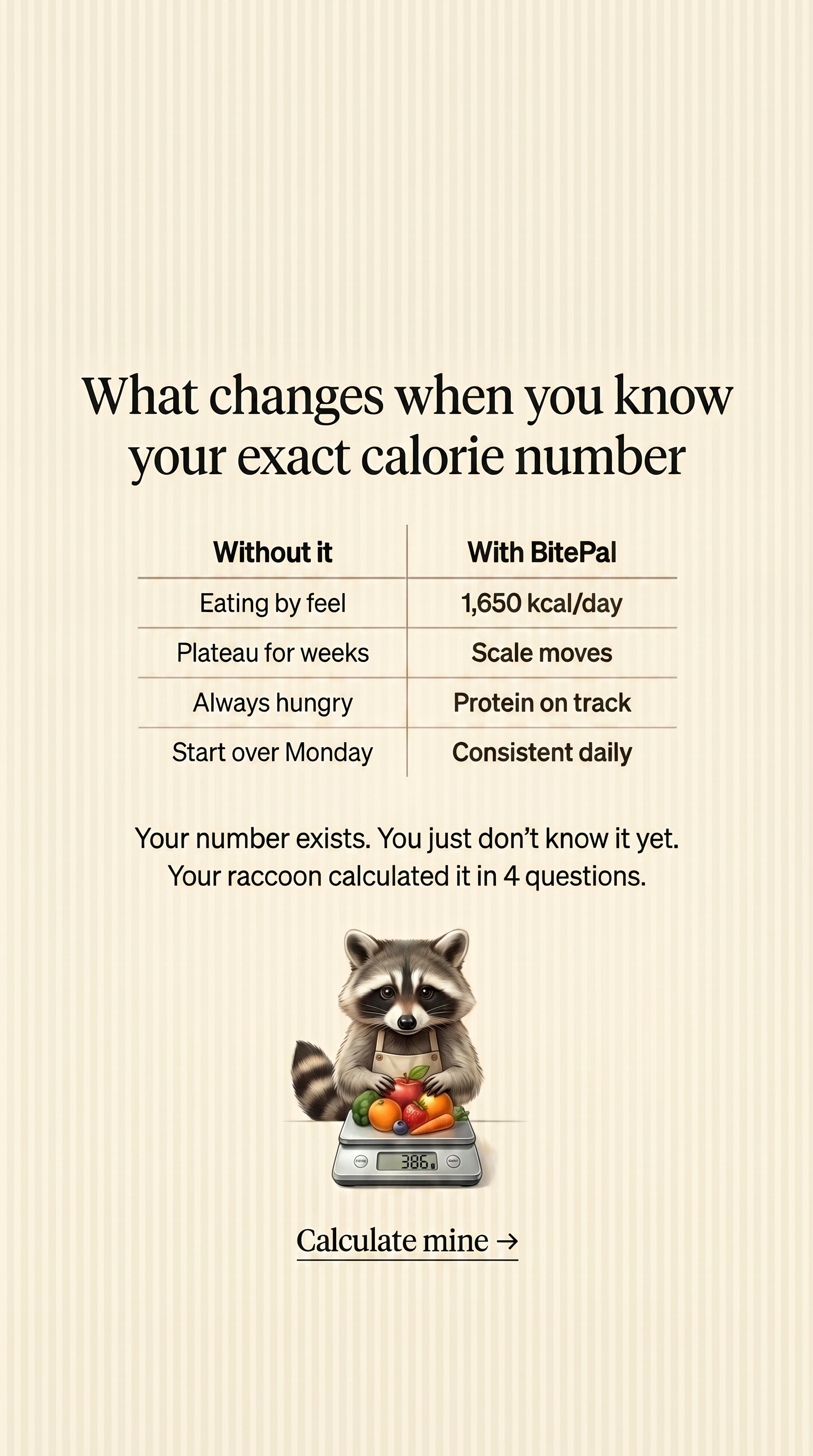 BitePal: Nutrition Tracker Facebook ad