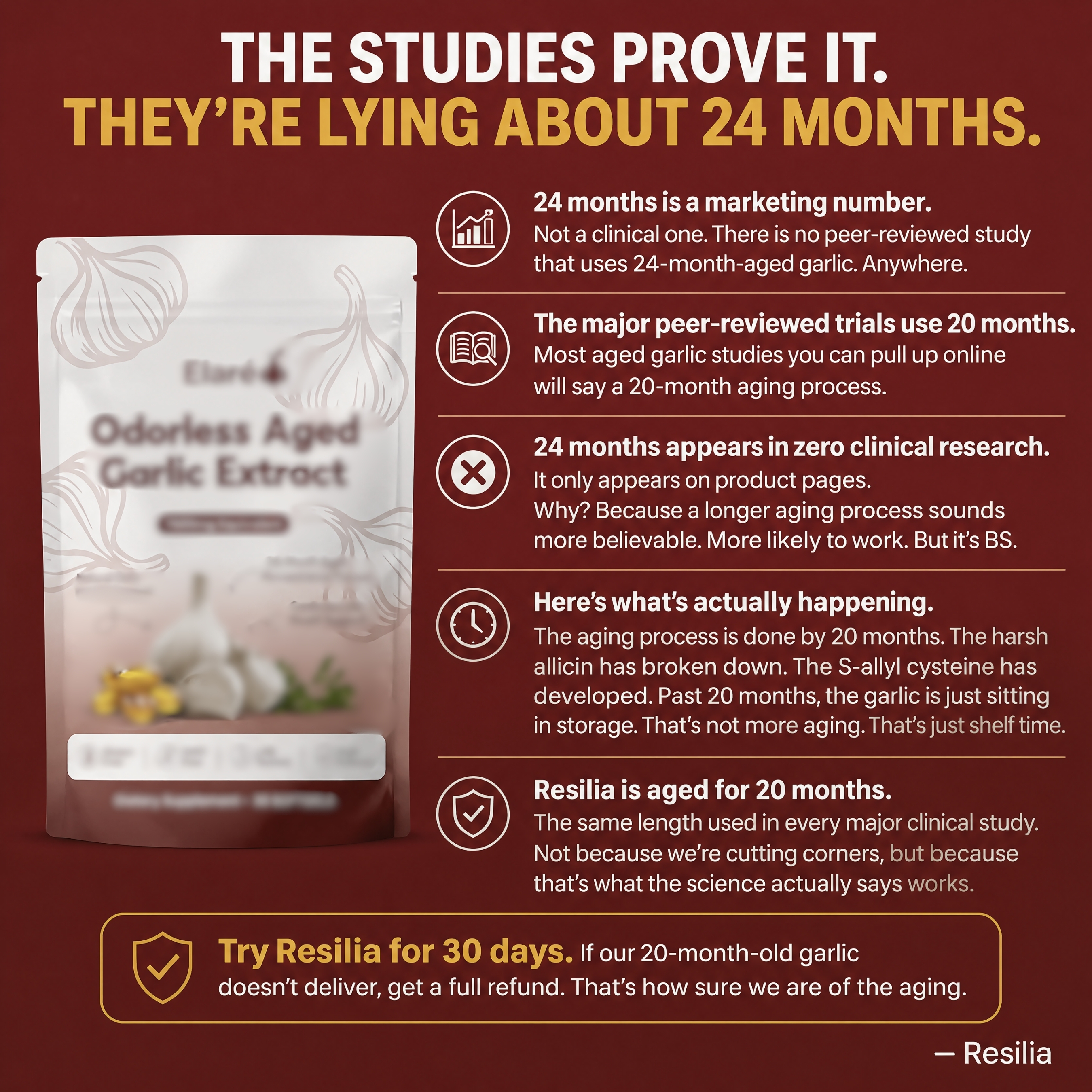 Garlic Supplement Reviews Facebook ad