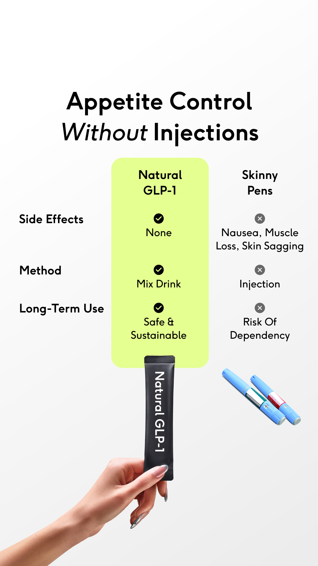 The Metabolic Report Facebook ad