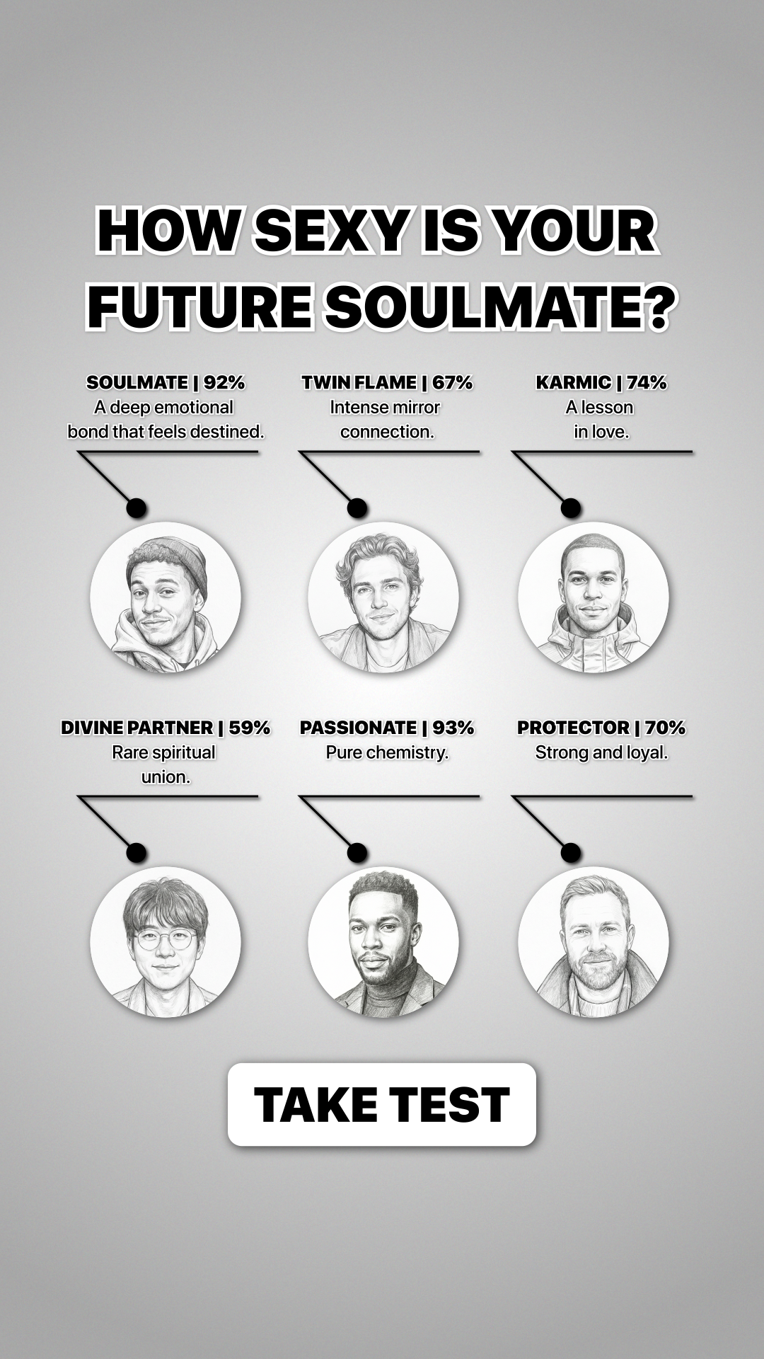 Soulmate Drawing Facebook ad: Take quiz and check it out!