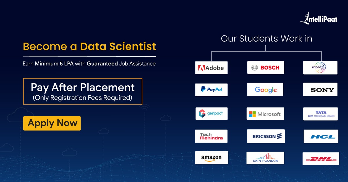 Intellipaat Facebook ad