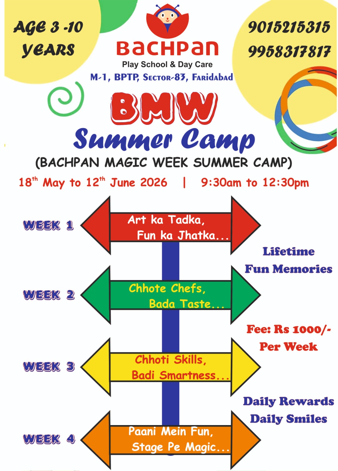 Bachpan Play School-Greater Faridabad Facebook ad: Play School & Day Care where Learning is…