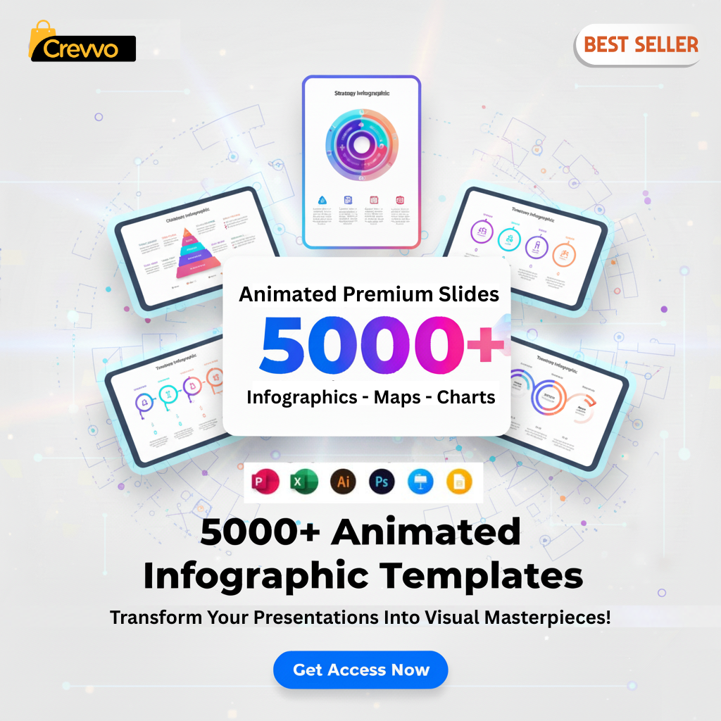 Crevvo Facebook ad