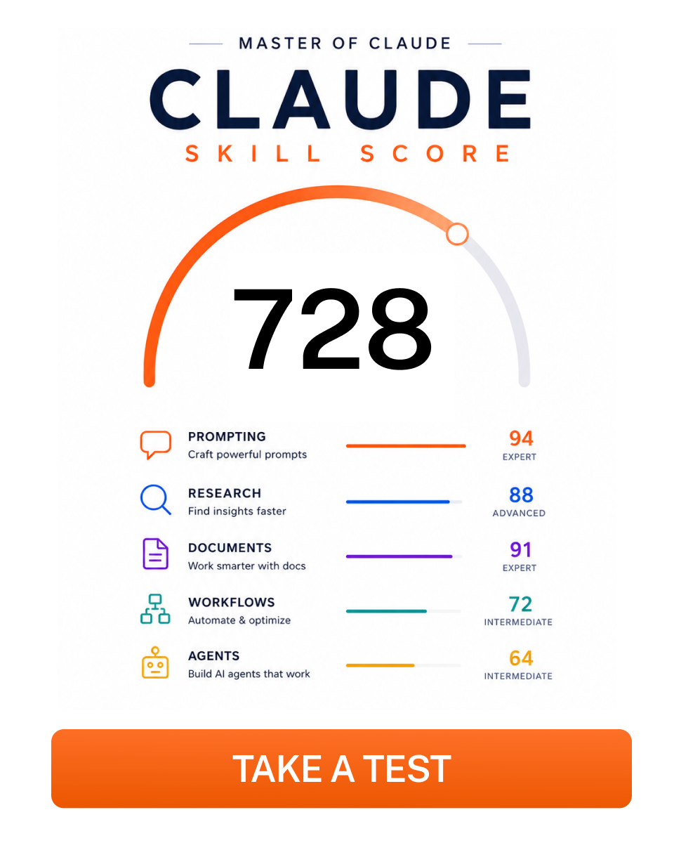 Claude AI Academy Facebook ad: Start AI now