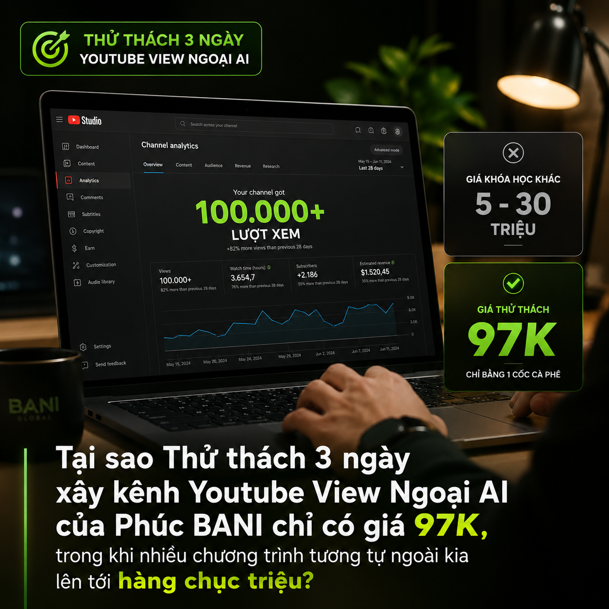 Phúc BANI Facebook ad