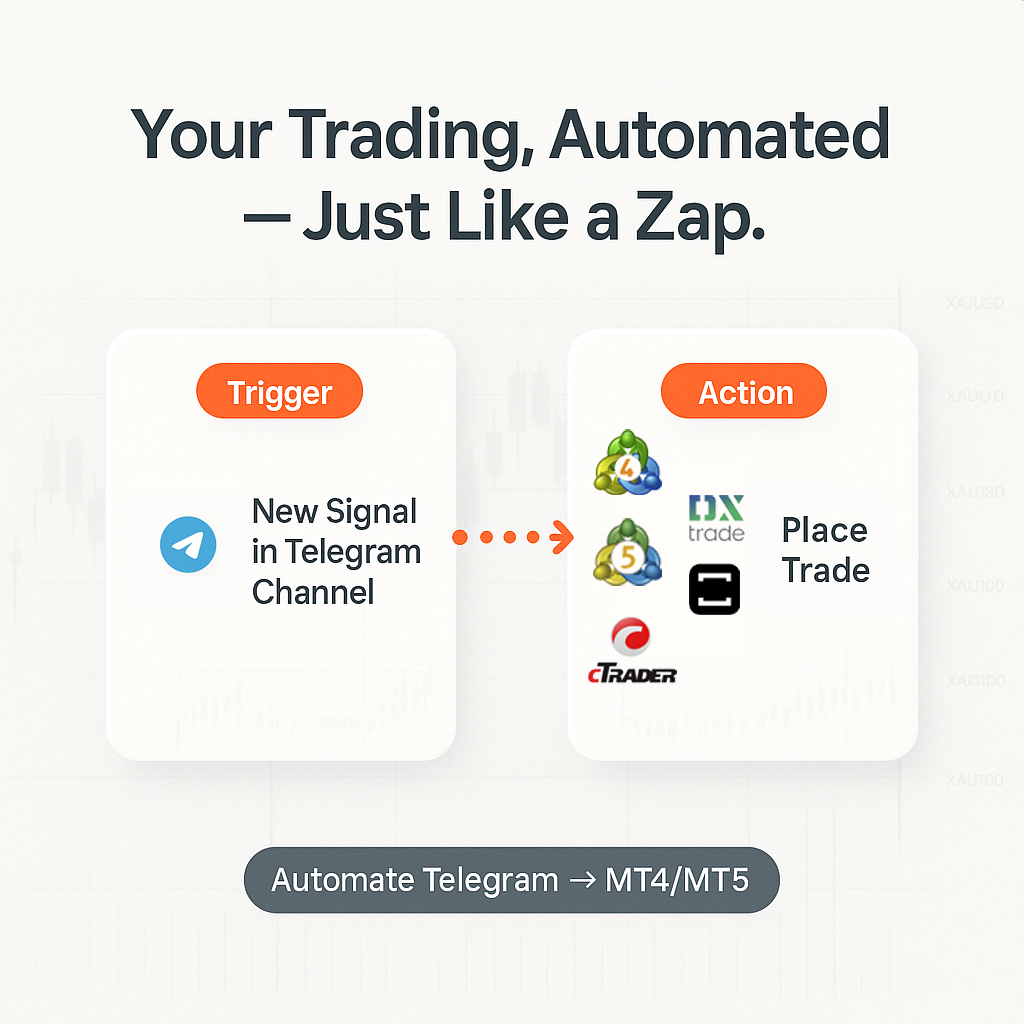 Trade2sync Facebook ad: TSC: Zapier for Your Trading Signals