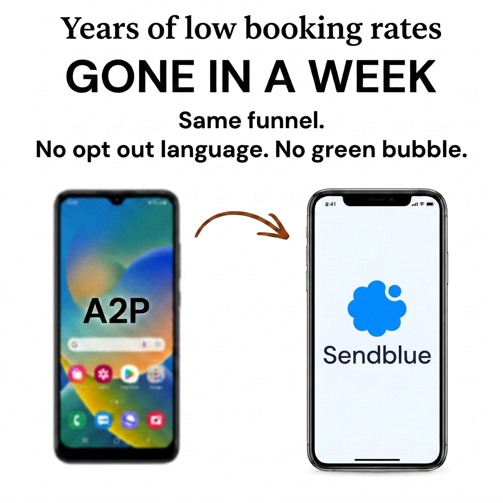 Sendblue Facebook ad