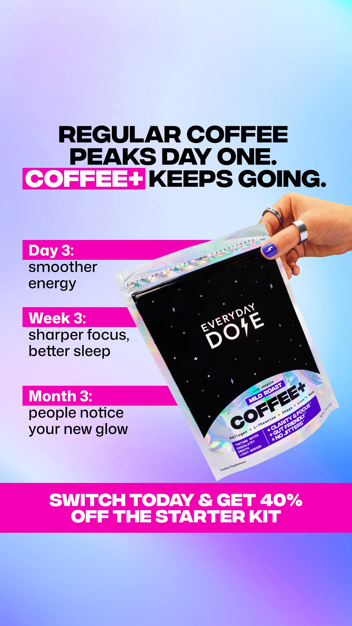 Everyday Dose Facebook ad
