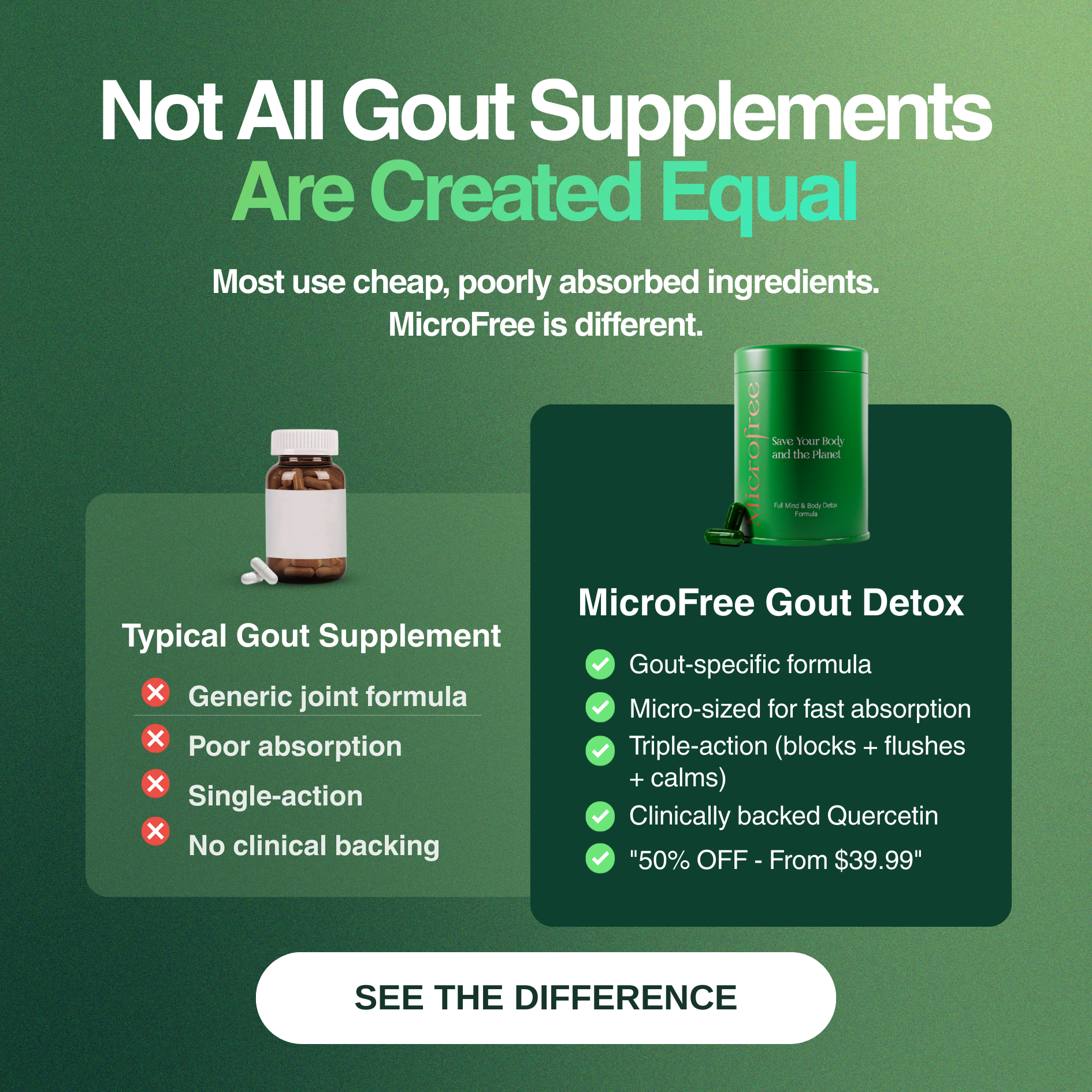 Micro Free World Facebook ad: Your Gout Supplement Is Failing You