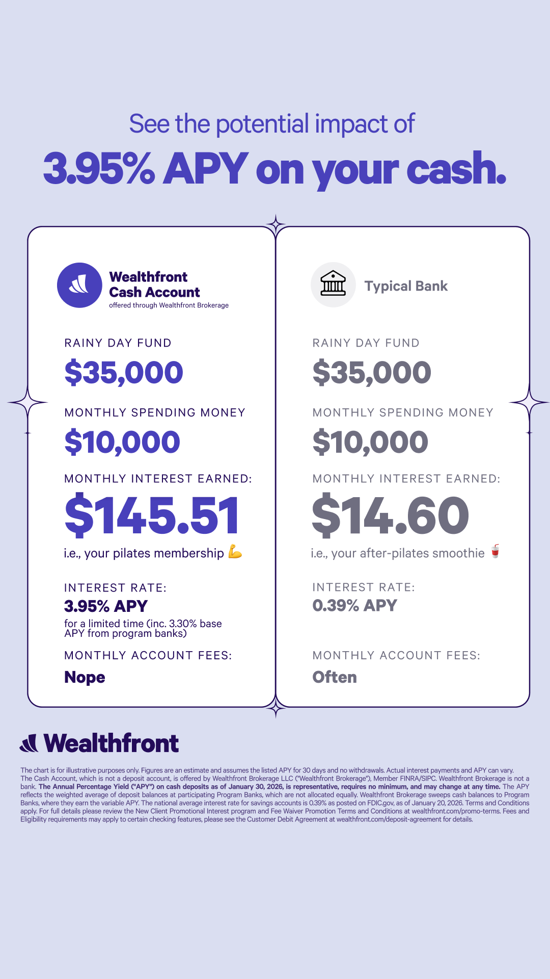 Wealthfront Facebook ad