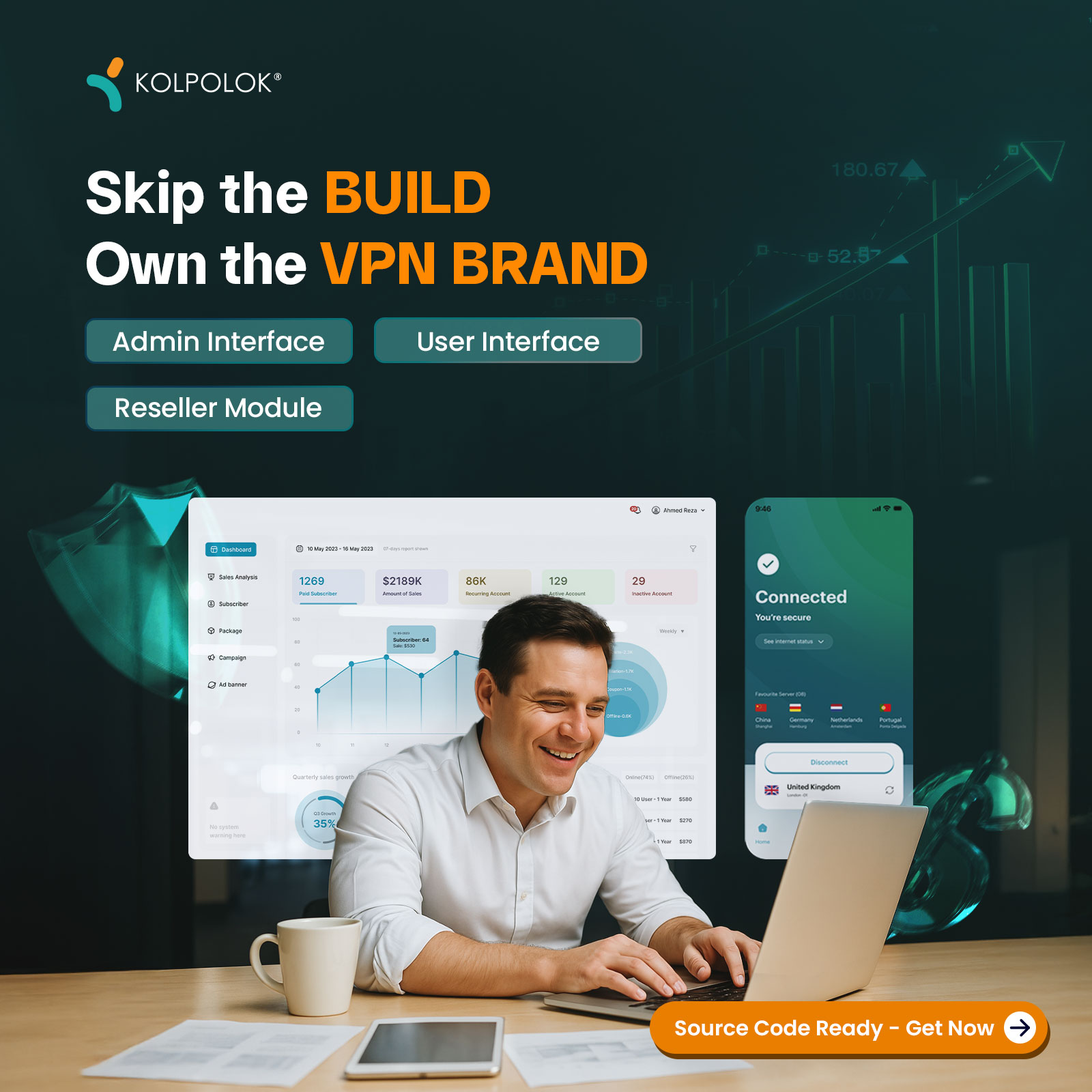 Kolpolok Limited Facebook ad