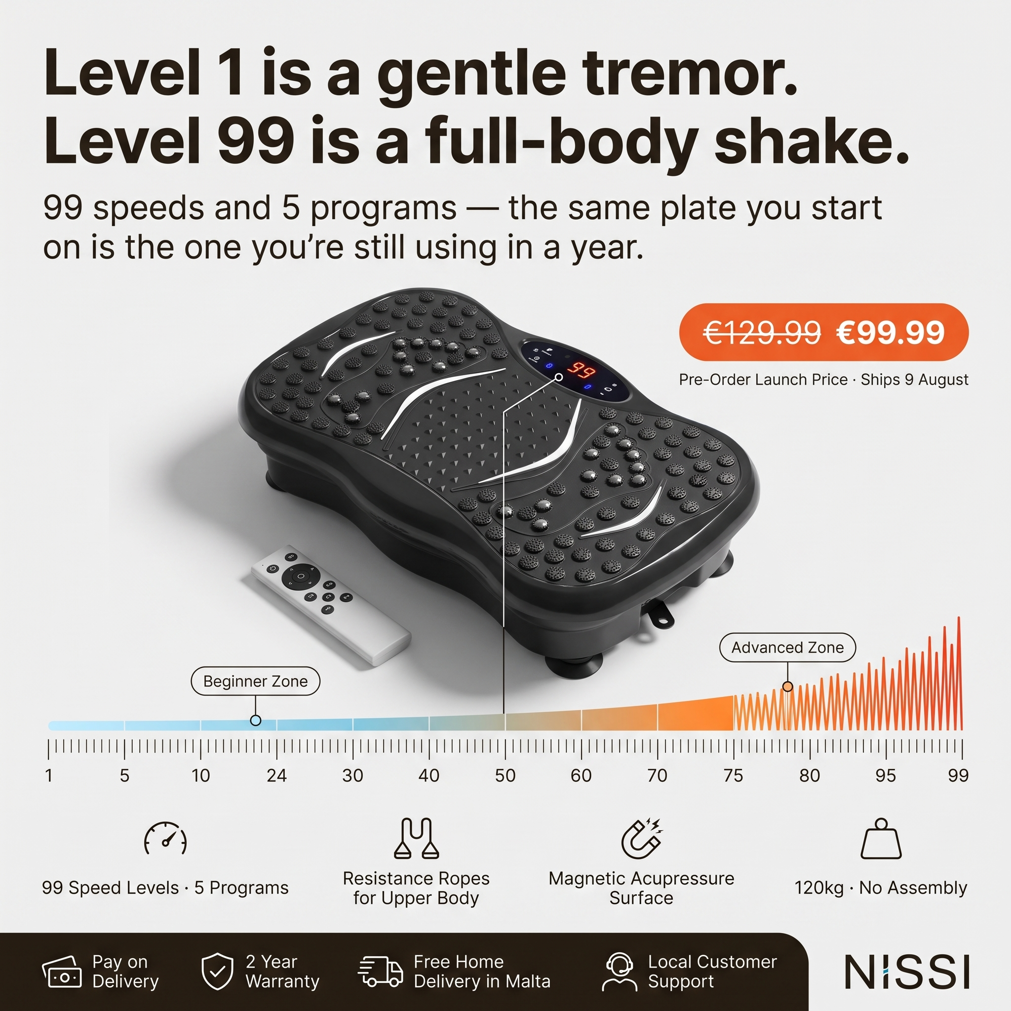 Nissi Malta Facebook ad: 99 Speeds. 5 Programmes.