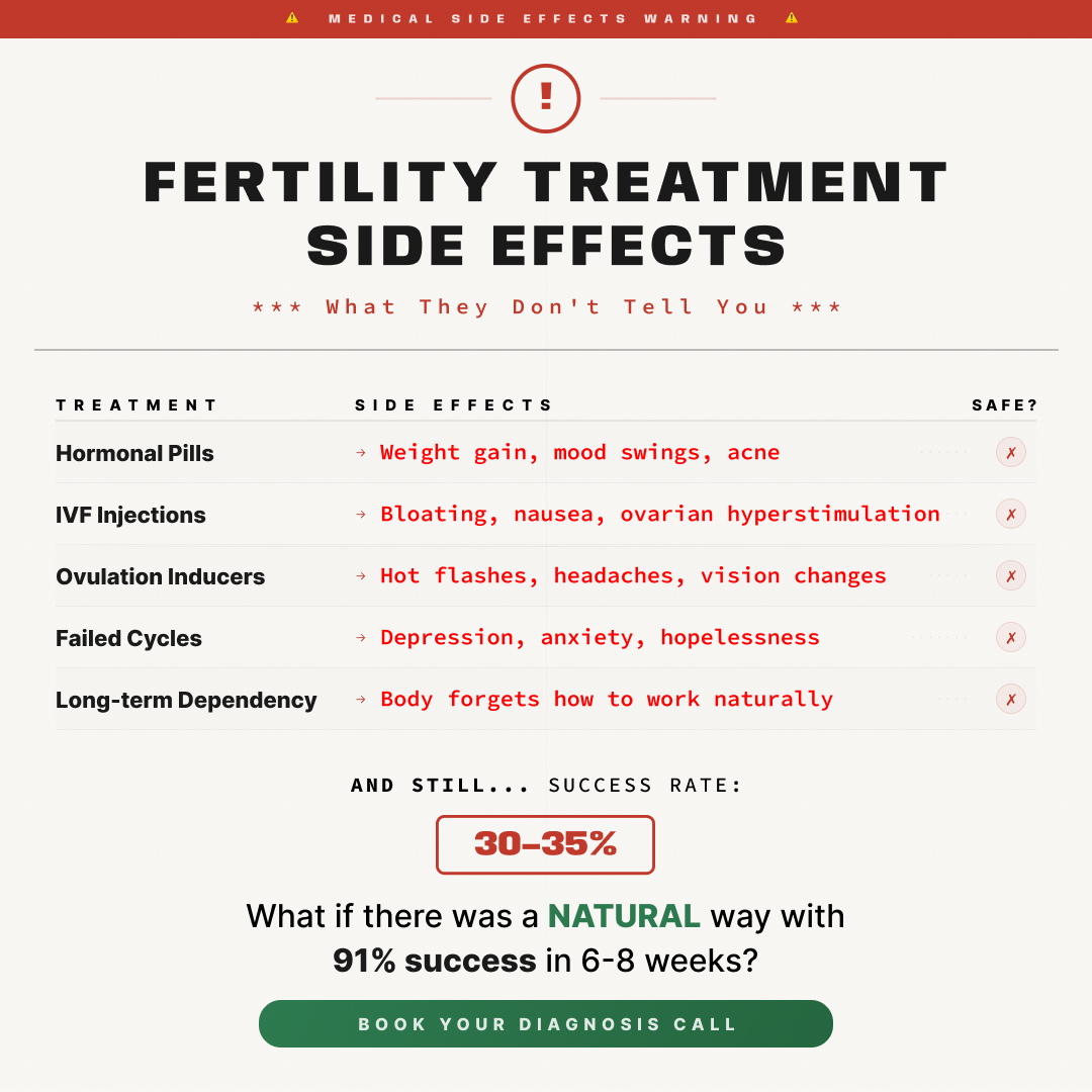 Level Up for Women Facebook ad: Conceive Naturally in 6-8 Weeks
