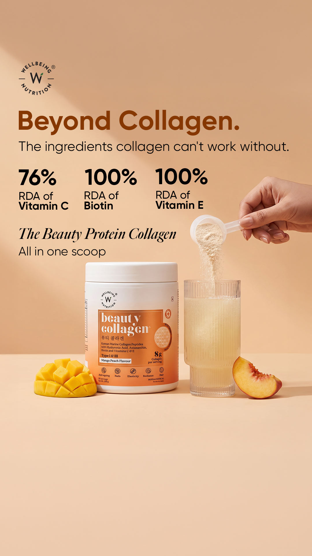 Wellbeing Nutrition India Facebook ad