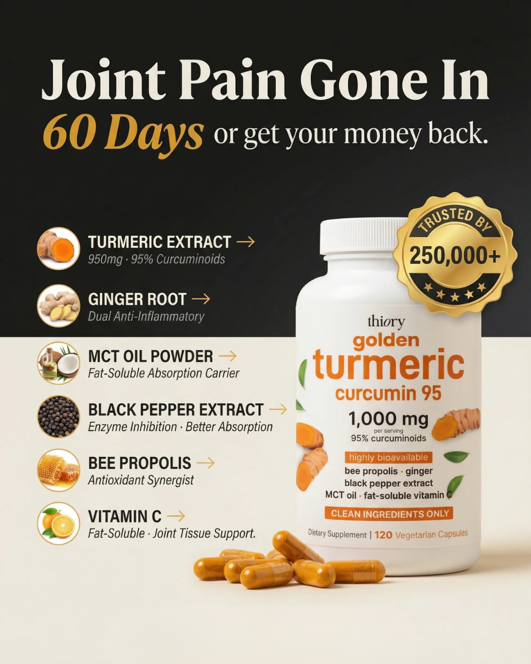 Thiory Facebook ad: Join Pain Relief In Weeks