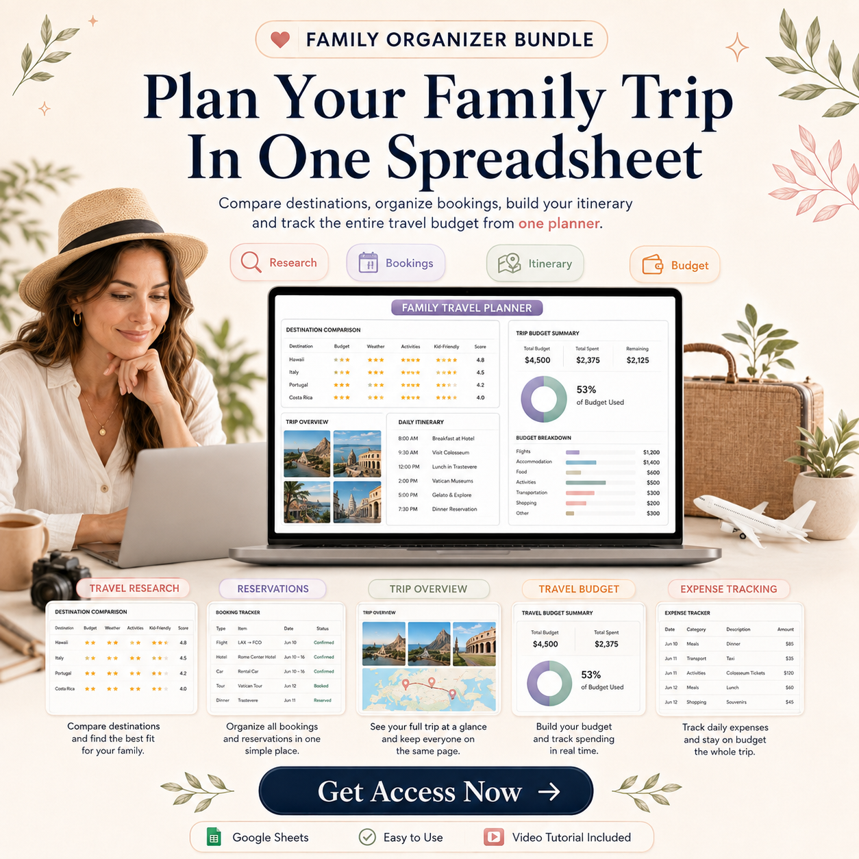 Family Organiser Kit Facebook ad: Plan The Whole Family Trip, Stress-Free
