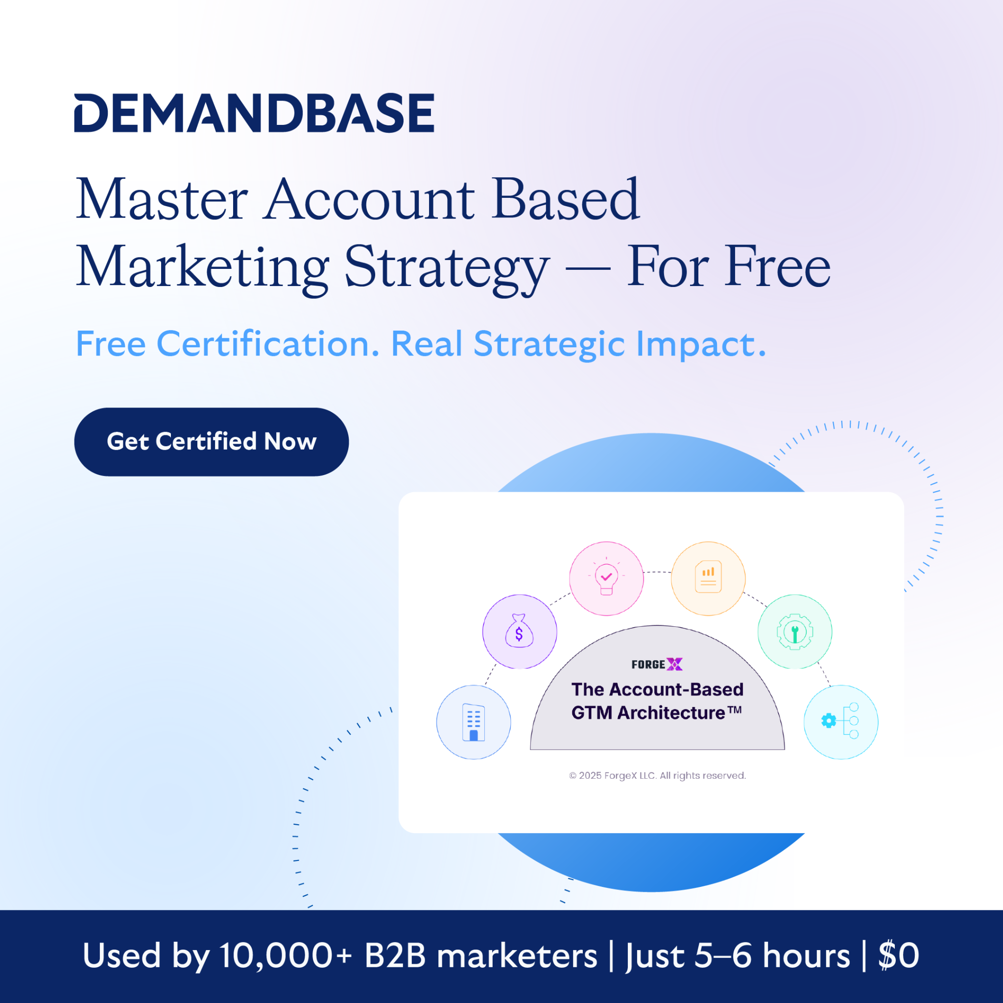 Demandbase Facebook ad: Master Account-Based Marketing Strategy, Free…