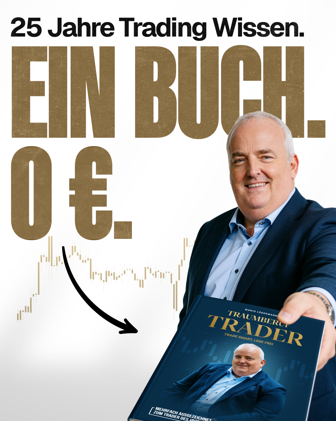 Mario Lüddemann Facebook ad