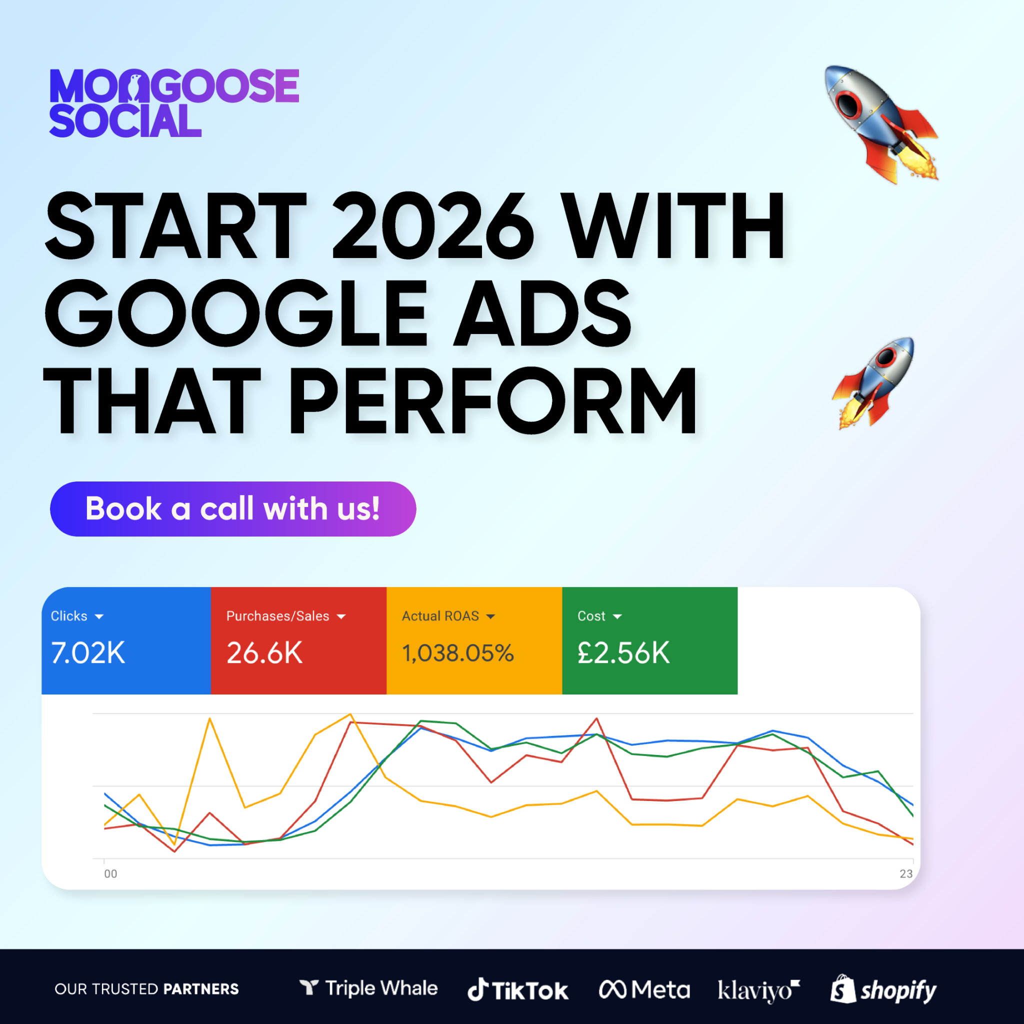 Mongoose Social Facebook ad from Jan 15, 2026