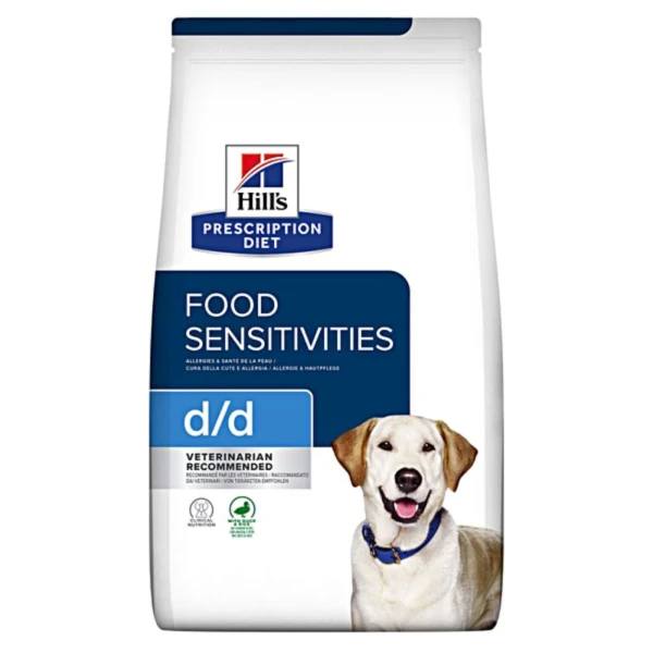 PETNET Facebook ad
