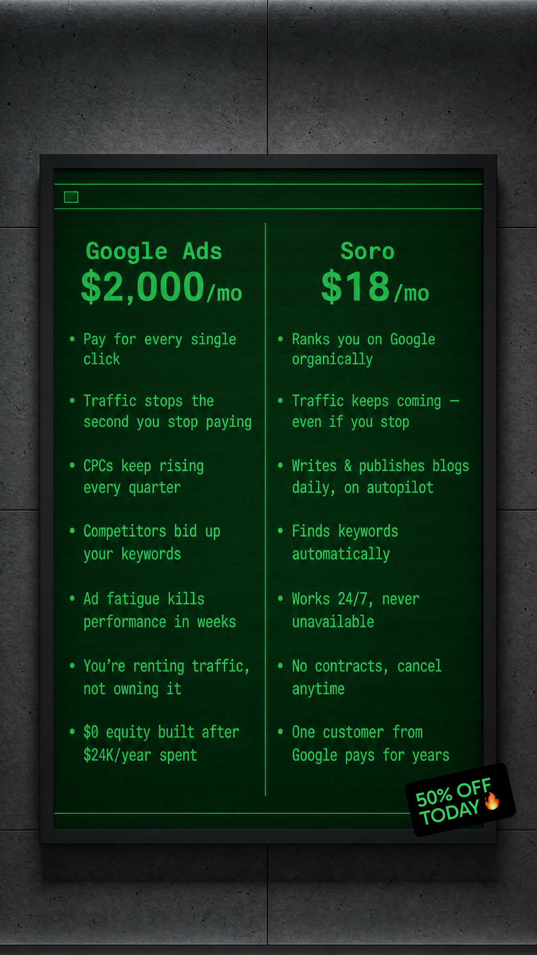 Soro SEO Facebook ad: Rank #1 on Google