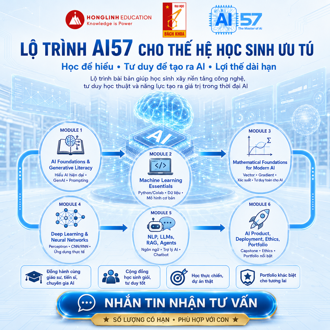 AI 57 - Chương trình ươm mầm kỹ sư cho Học viện AI Việt Nam Facebook ad