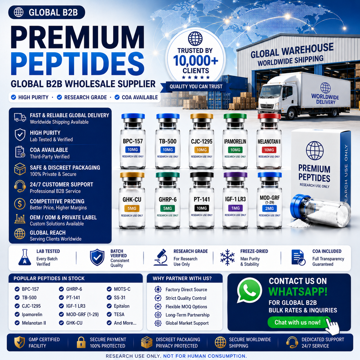 NextGen Peptide Co N.01 Facebook ad
