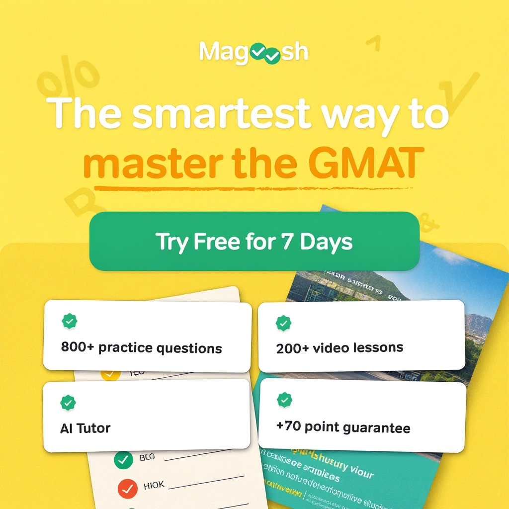 Magoosh Facebook ad: Guaranteed GMAT Score Improvement