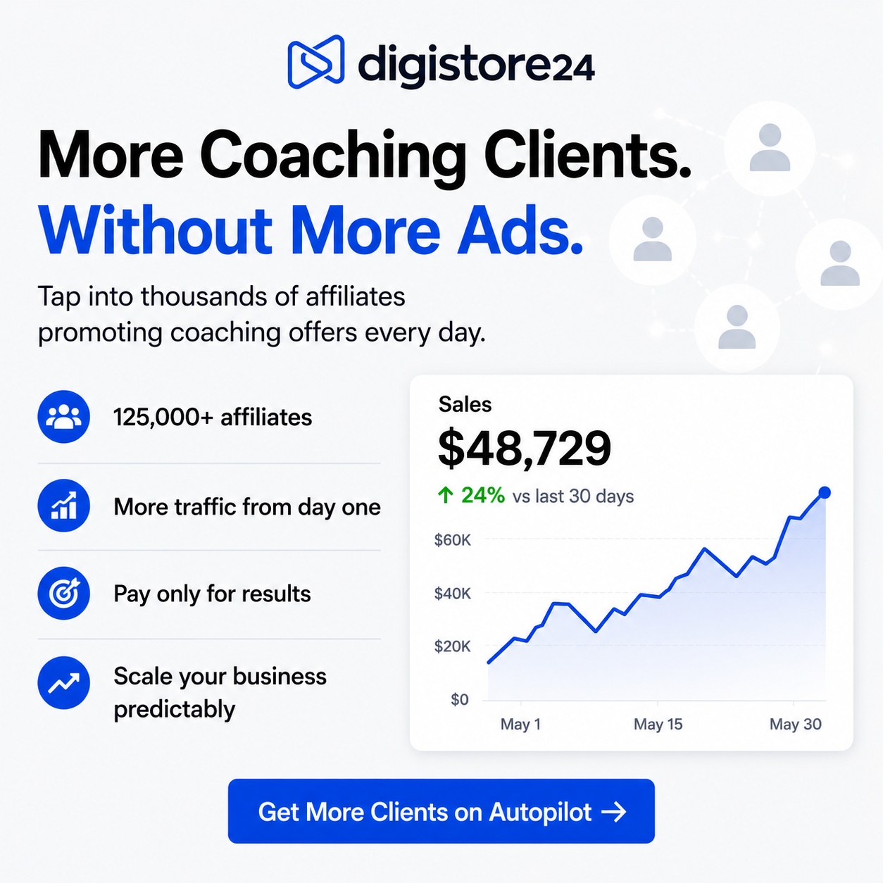 Digistore24 Facebook ad
