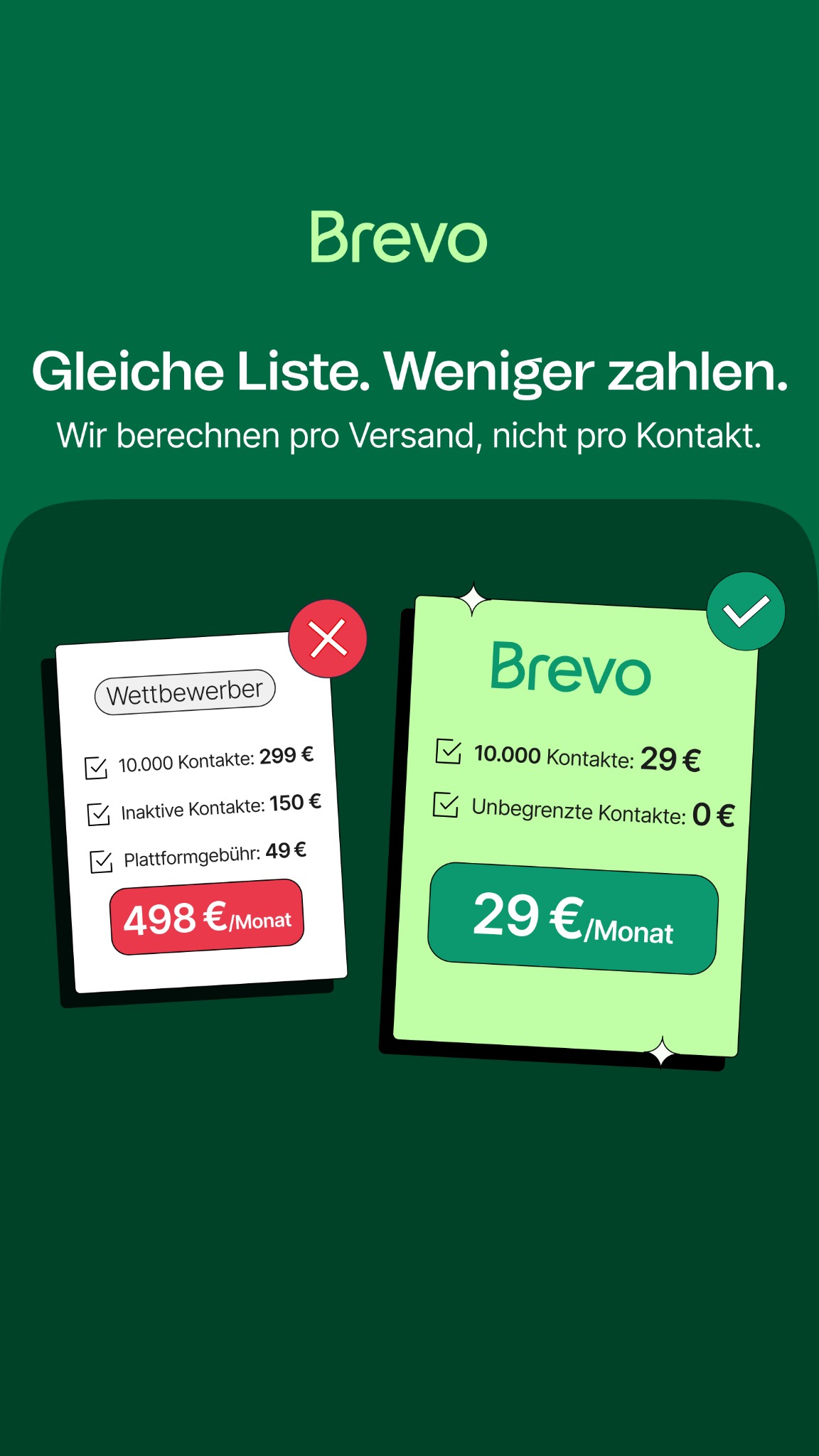 Brevo Facebook ad