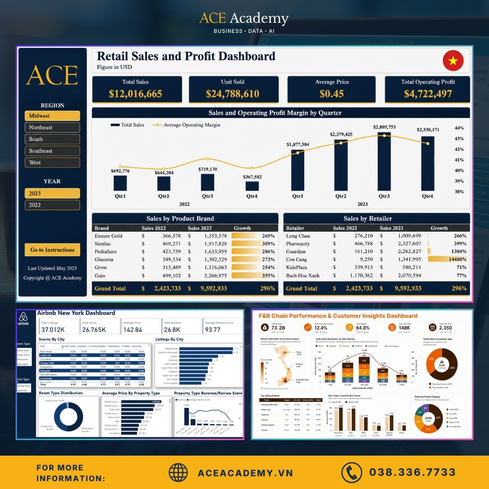 ACE Business Academy Facebook ad