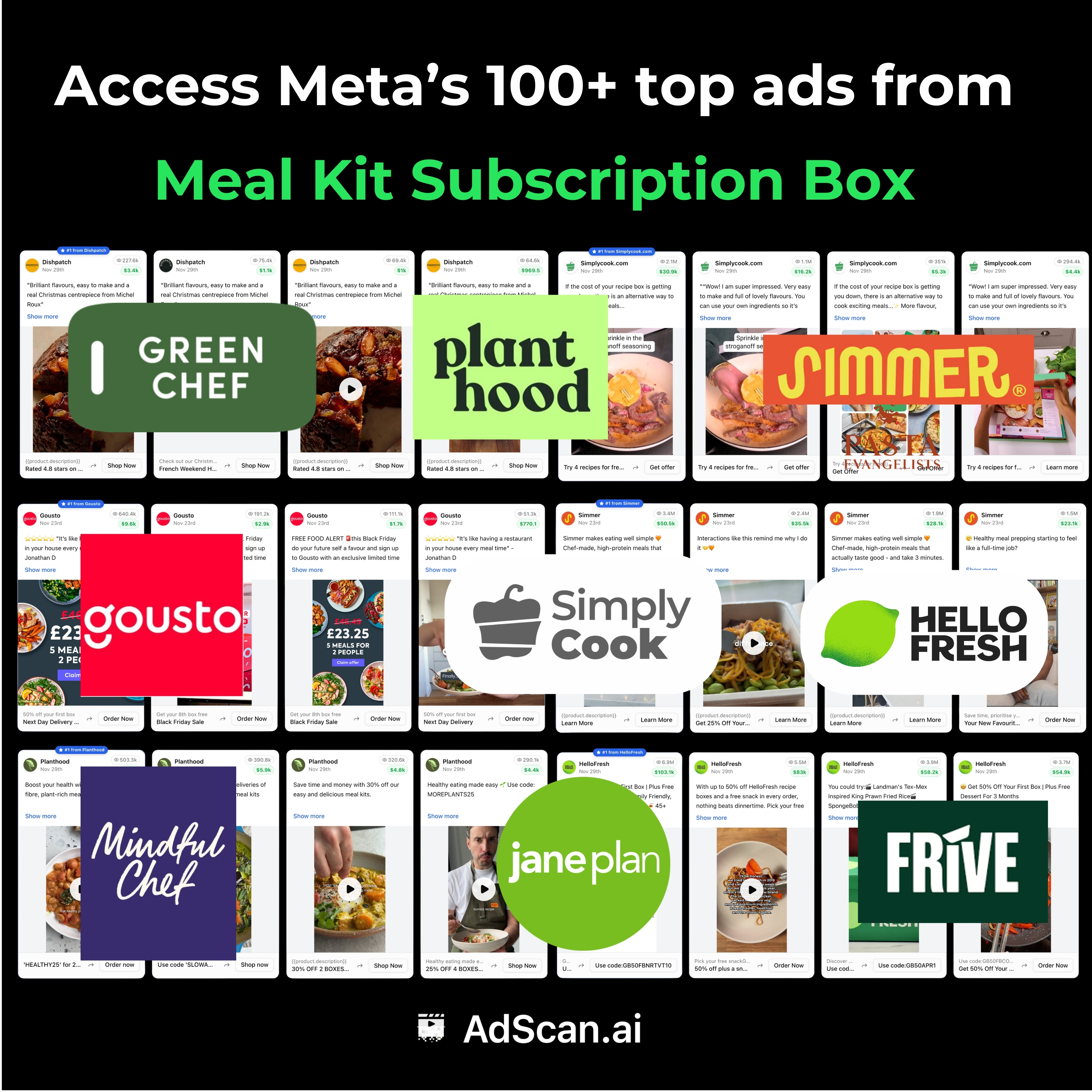 AdManage  Facebook ad