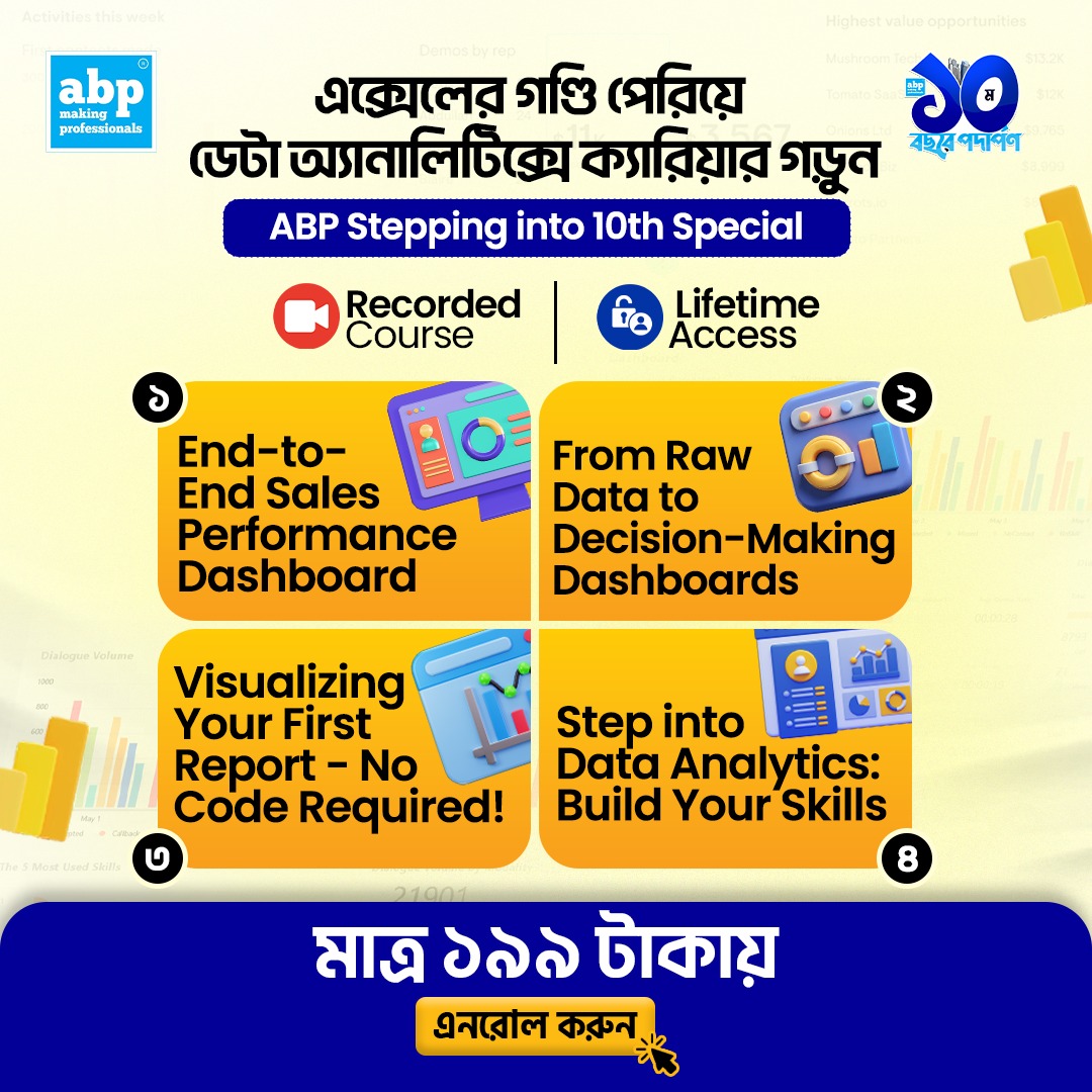 Academy of Business Professionals - ABP Facebook ad