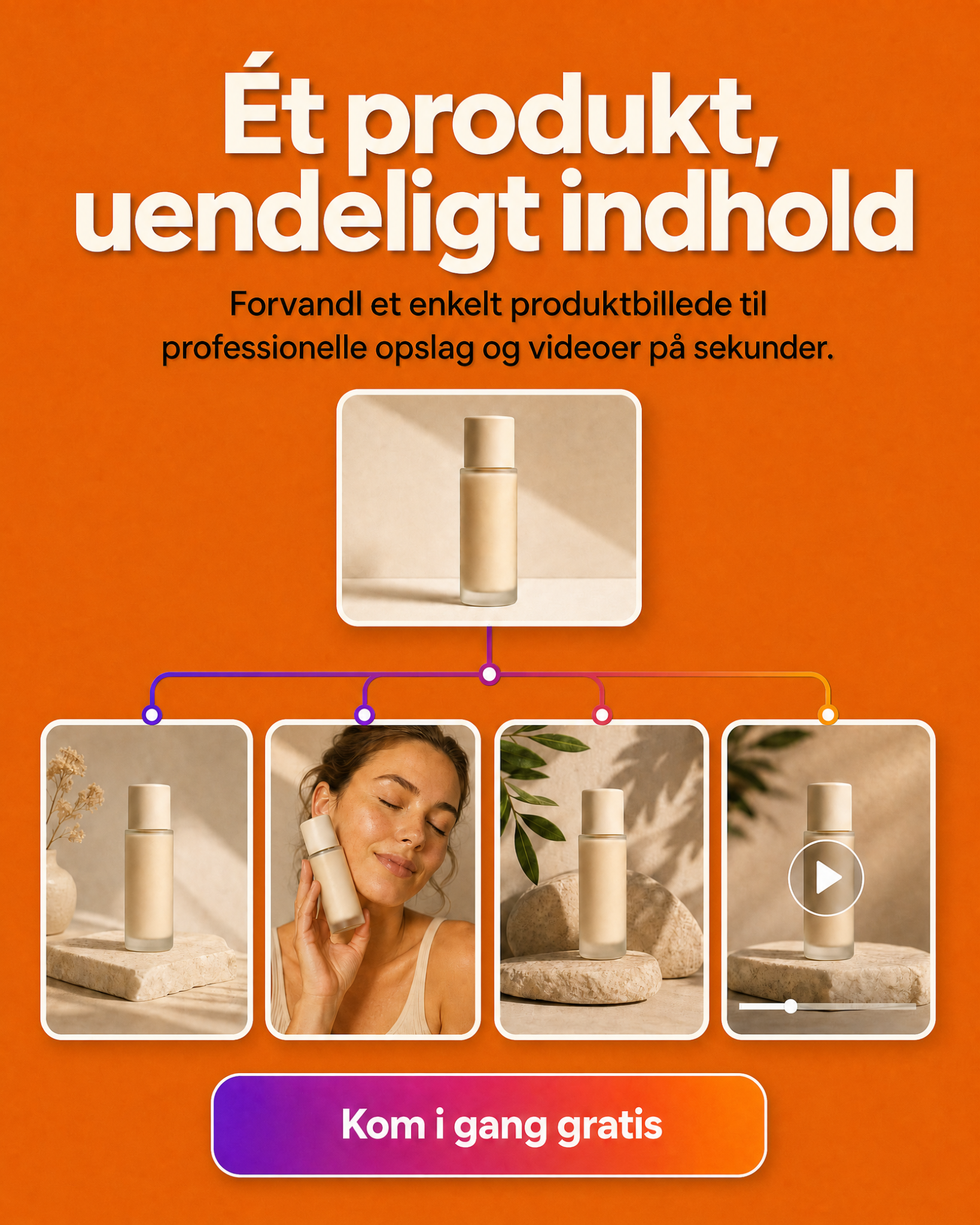 Digibate Facebook ad: Få flere salg med bedre content Prøv gratis i dag.