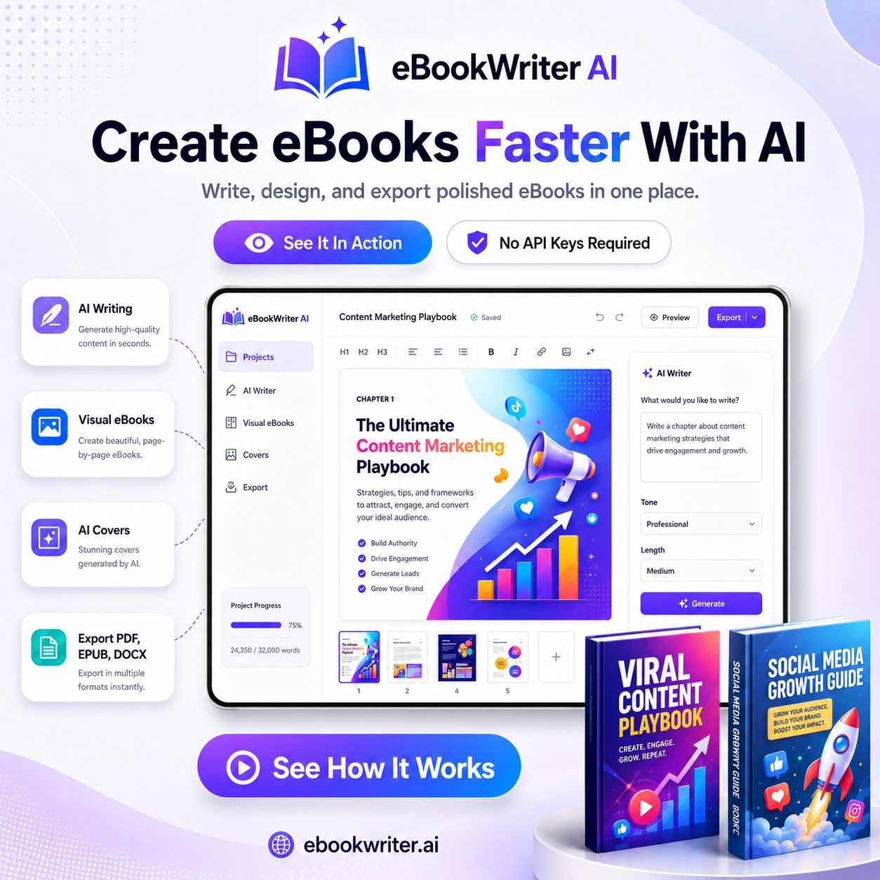 DARKCore AI Facebook ad: Ebook Writer AI $17, Ebook Generator for Visual…