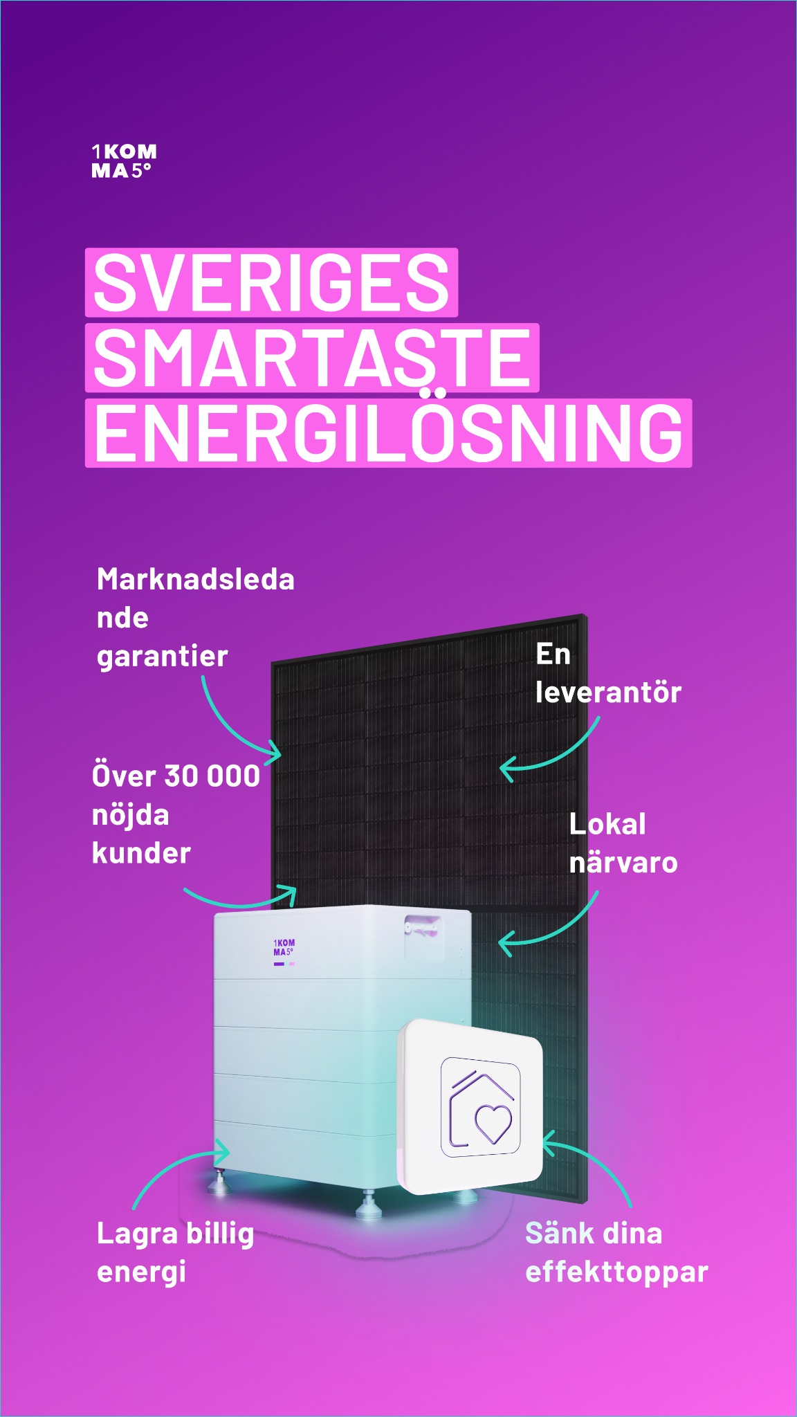 1KOMMA5 Sverige Facebook ad