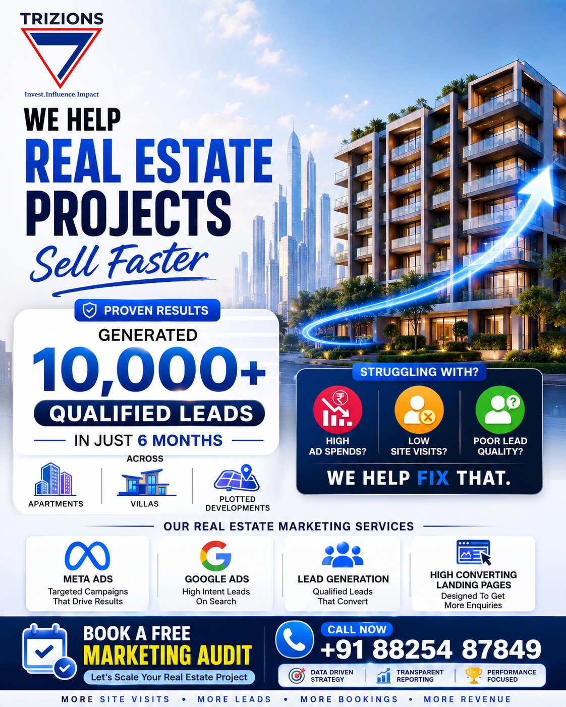 Trizions Management Consultancy Facebook ad: Sell Your Real Estate Project Faster