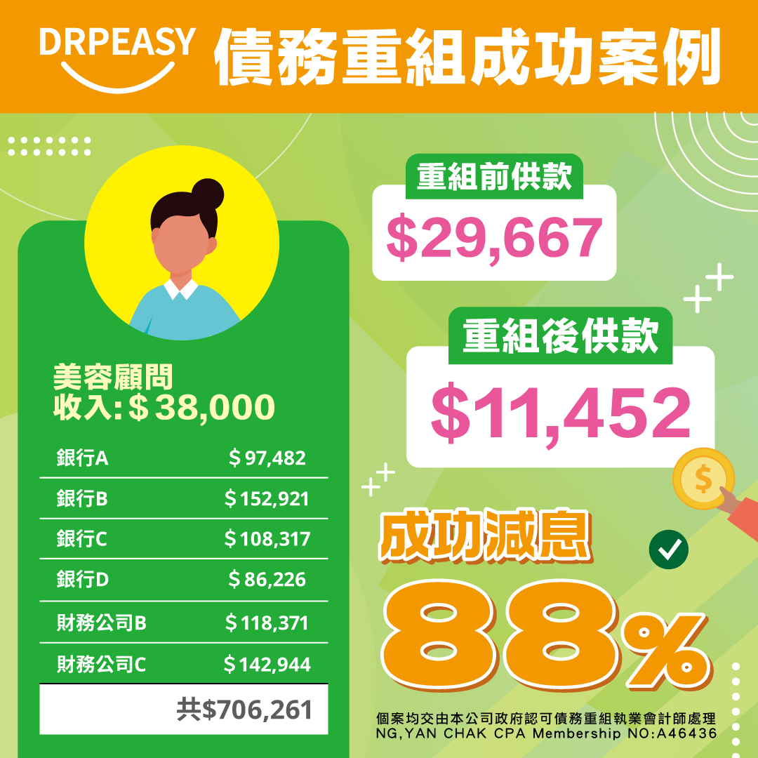 DRPEasy Facebook ad