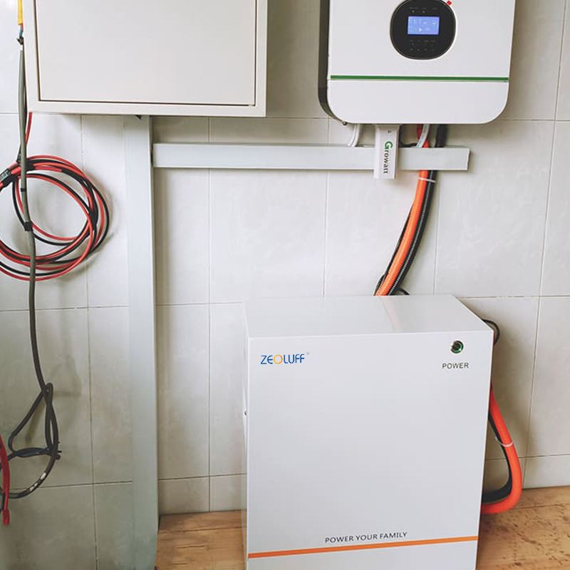 Zeoluff power Europe Facebook ad: Reliable Power 24/7