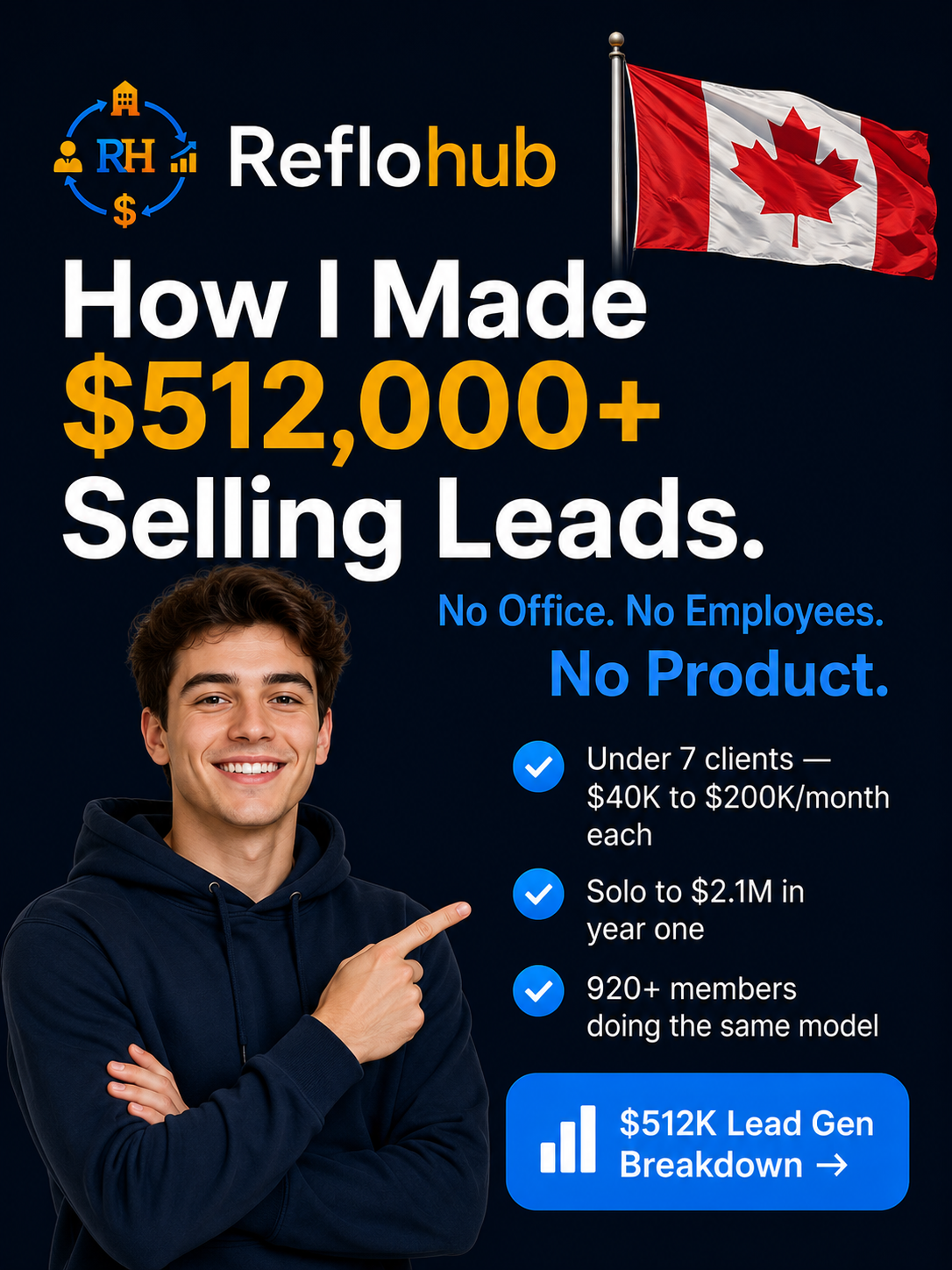 Reflo Hub Facebook ad: $512K+ Generated Through Lead