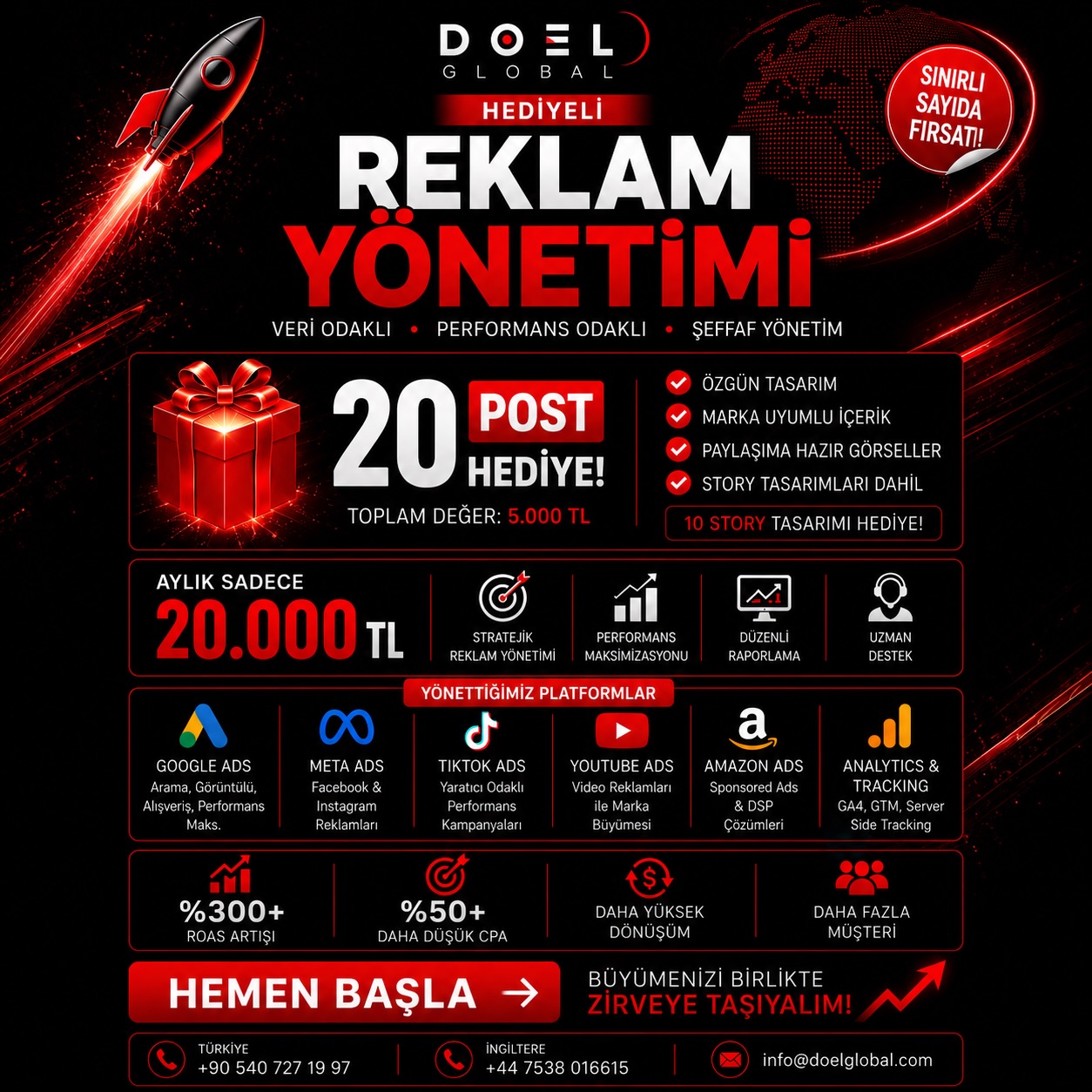 Doel Global Digital Agency Facebook ad: Reklam bütçenizi daha verimli kullanmaya hazır mısınız?
