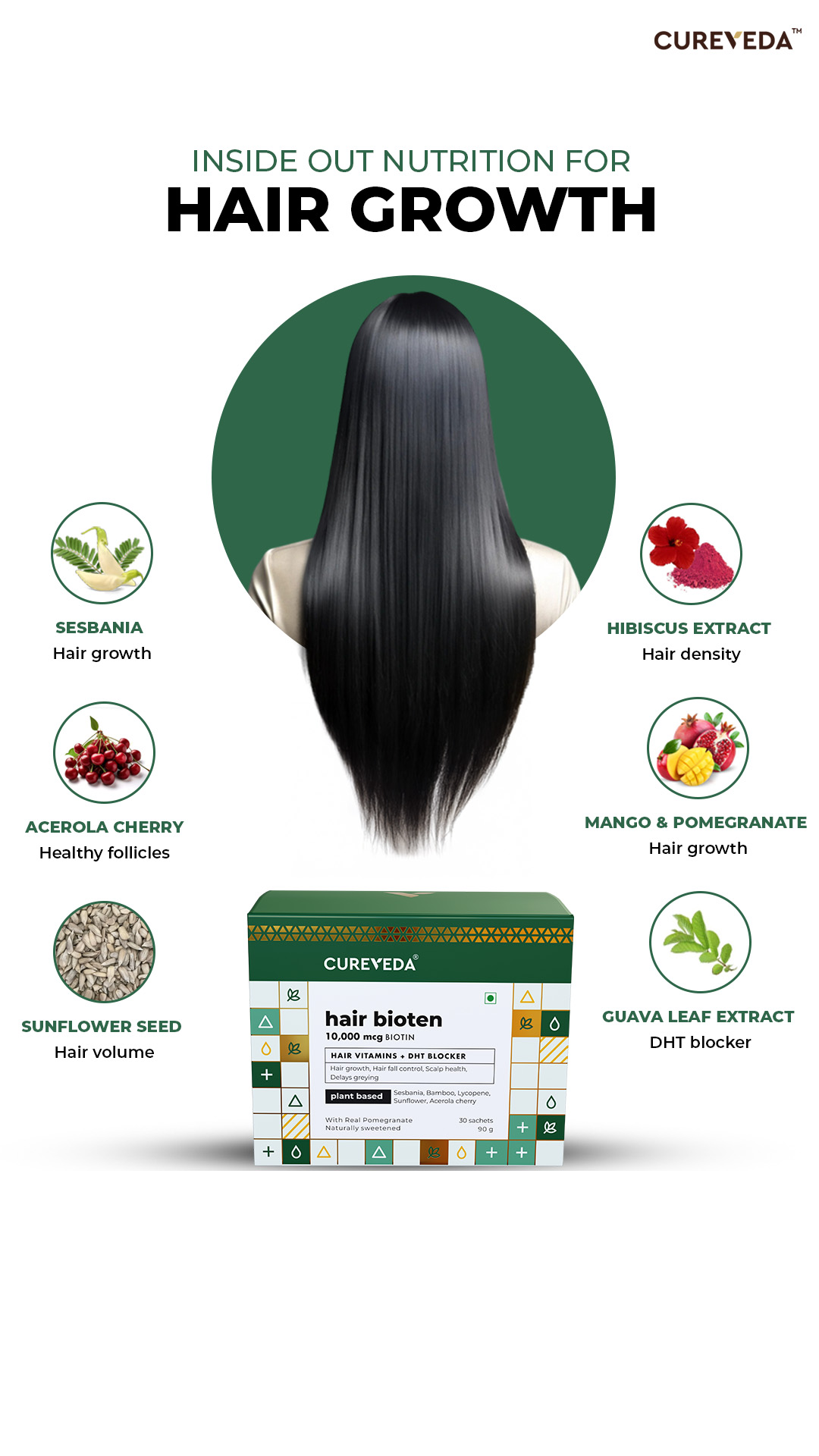 Cureveda Remedies Facebook ad