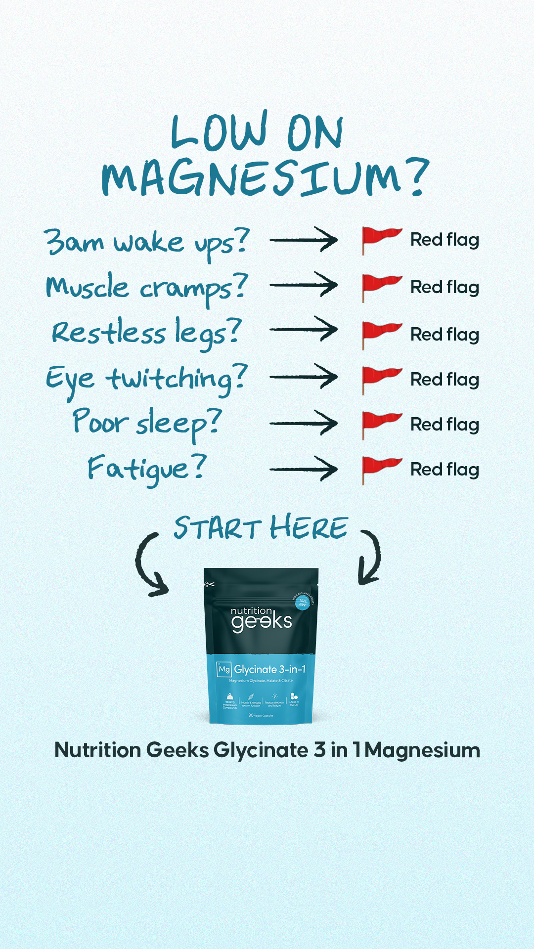 Nutrition Geeks Facebook ad