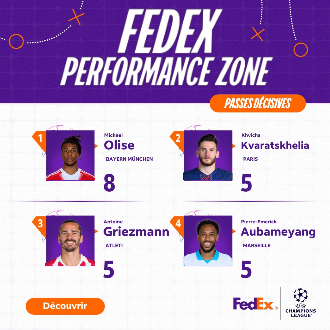 FedEx Facebook ad